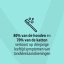 NL_Dual-Ended-Toothbrush_Unity-visual_5_26.jpg